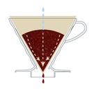 Coffee Dripper V60 03 Clear